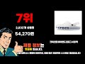 2024년 인기 가성비 크록스여성샌들 추천 top10