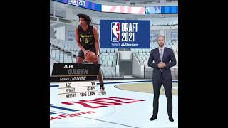 The NBA draft No. 2 pick debate: Jalen Green, Evan Mobley or Jalen Suggs? 🤔 #Shorts