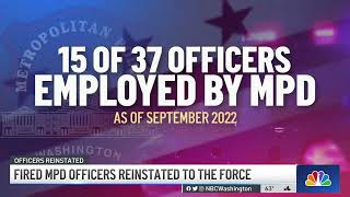 Fired MPD Officers Reinstated to the Force: Audit | NBC4 Washington