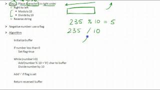 Convert an Integer to a String in Java Challenge Part 2/3
