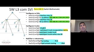 CCNA2v7 - Aula prática 2 (Roteamento Inter-VLANs)