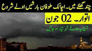 Weather update Today,02 June|RainsStorm, Duststorm Expected| All Cities Name|Pakistan Weather Report