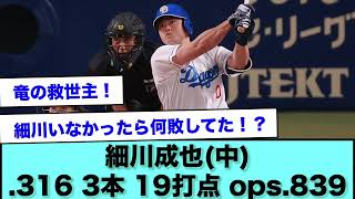 細川成也(中) .316 3本 19打点 ops.839