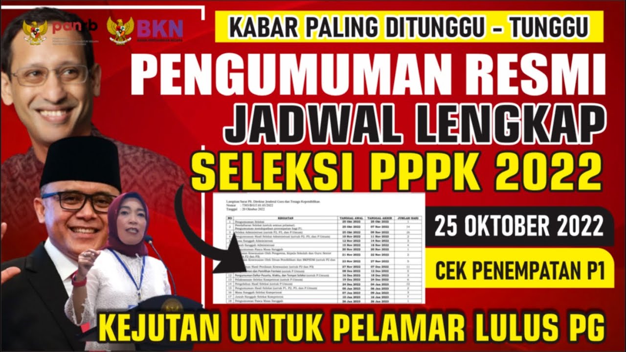 🔴PENGUMUMAN RESMI.! JADWAL LENGKAP SELEKSI PPPK 2022 PENDAFTARAN ...