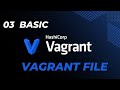 Basic Vagrantfile for Single VM Creation