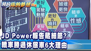 JD Power報告藏細節？ 轎車勝過休旅車6大理由《@57DreamSt  預約你的夢想 精華篇》20220222 李冠儀 張迺庭