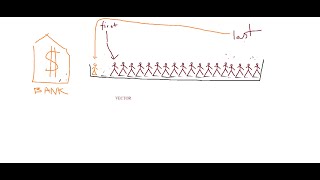 RBS PBM766 Data Structures stack and queue Abstract Data Types  2024 10 31 12 08 24