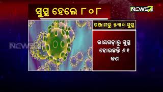 ରାଜ୍ୟରେ ଆଜି କରୋନାରୁ ସୁସ୍ଥ ହେଲେ ୮୦୮ ଜଣ ଆକ୍ରାନ୍ତ