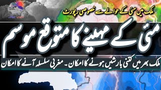 Pakistan Monsoon 2024 | Pakistan Weather Forecast | Punjab Weather Today |Karachi Rain | Sindh Rain