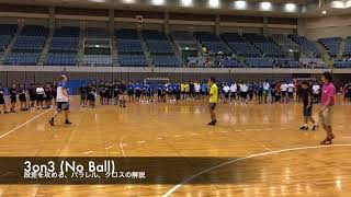 ハンドボールのトレーニングメニュー / 3on3 ボールなし