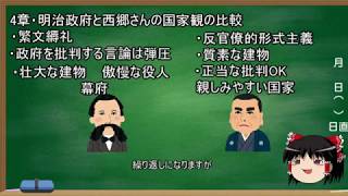 【ゆっくり解説】学校では教えてくれない西郷論【国家観・文明観】