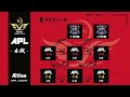 【apl予選】3月度クインテットリーグ戦　 day➌　荒野行動