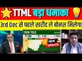 ttml share latest news today | tata teleservices share news update | ttml share price |