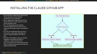 Module 70 GitHub Integration Mastery Autonomous Issue Resolution with Claude Code