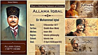 Biography of Allama iqbal in Hindi & Urdu _ इकबाल ने यूरोप में किया देखा ।