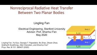 CLEO Oral Presentation 2020, Lingling Fan @ Stanford EE