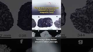 Chang'e-6 samples reveal rebound in moon's magnetic field