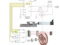 How the Elements of Motion Control are used - Fundamentals of Servo Mechanisms