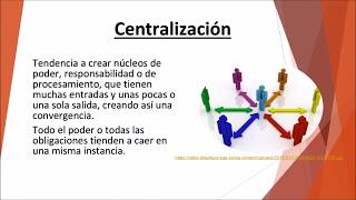 8. Centralización y Descentralización. Estrategia vs Estructura