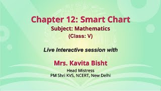 Class 5 NCERT Textbook- Chapter 12: Smart Charts  by Mrs. Kavita Bisht