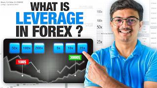 Forex Leverage for Beginners Explained (lot sizes and pips)