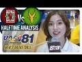 UAAP 81 MB: UP vs. FEU | Halftime Analysis | October 24, 2018