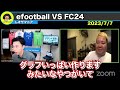 ぶっちゃけサッカーゲームはfc24とefootballどっちが人気なの？レオザがちゃまに聞いてみた【レオザ切り抜き】