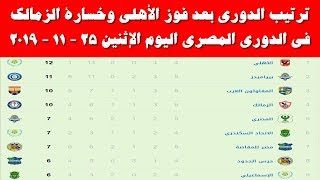 جدول ترتيب الدوري المصري بعد فوز الاهلي وخسارة الزمالك اليوم الإثنين 25 نوفمبر