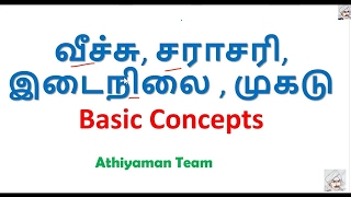 TNPSC Maths | Range, Median, Average & Mode  For all competitive Exam