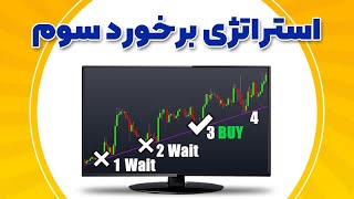 استراتژی  برخورد سوم