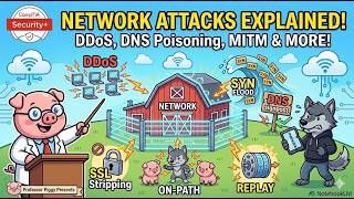 Network Attacks Explained: DDoS, DNS Poisoning & MITM | CompTIA Security+ SY0-701