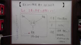 慶應義塾大学　経済学部　小論文要点スピード解説  2016年