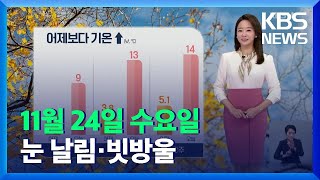 [날씨] 오후, 어제보다는 기온 높아요…눈 날림·빗방울 / KBS  2021.11.24.