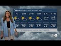 wptv first alert weather forecast for evening of sunday dec. 15 2024