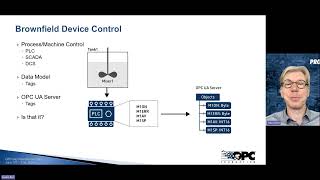 4 2 OPCDI 2024 OPC UA Information Models in Brownfield Installations / ProsysOPC