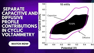 4. How to plot separate capacitive and diffusive profile contributions in cyclic voltammetry