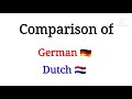 How similar are German and Dutch?