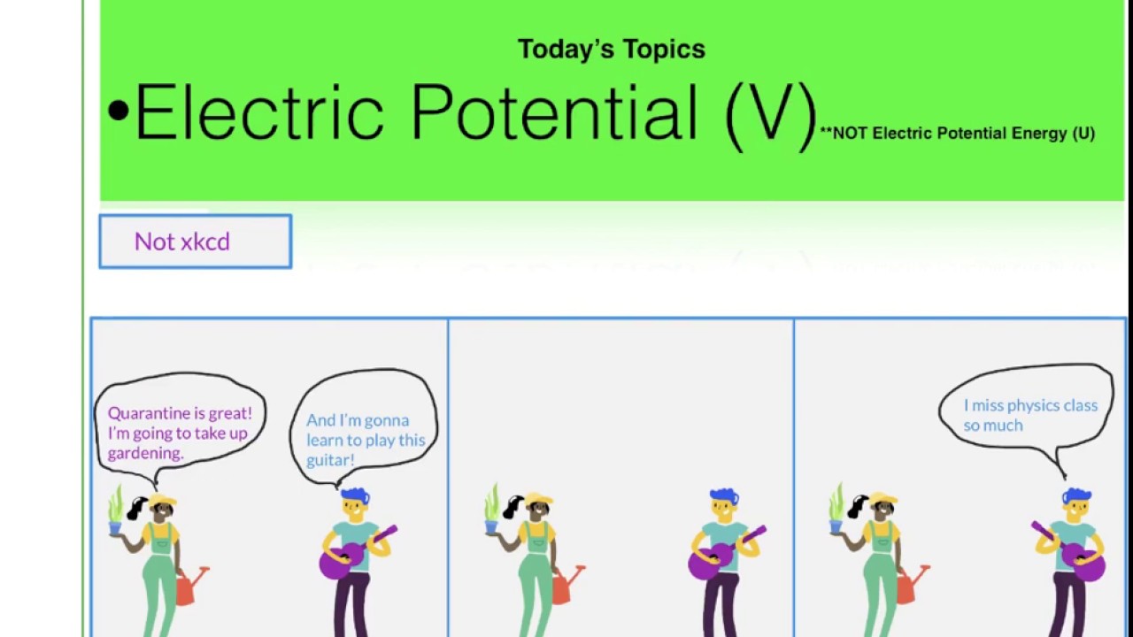 Electric Potential V Youtube
