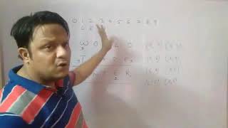 Cryptarithmetic Problem -5| WORLD+TRADE=CENTER| eLitmus + Infosys|Dronacharya College of Engineering