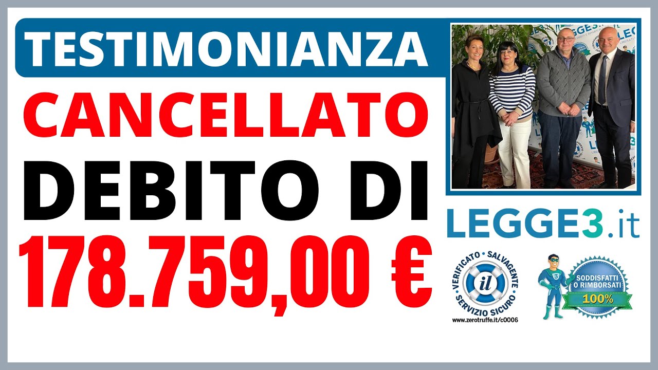 DEBITI CON BANCHE E FINANZIARIE - Cancellato Debito Di 180.000 € Grazie ...