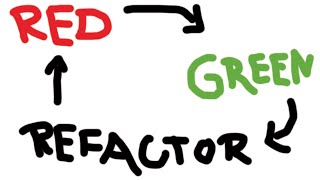 [LR] Refactoring MovieRental #4 - Extract Methods | Let's Develop