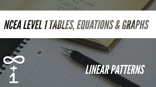 Linear Patterns