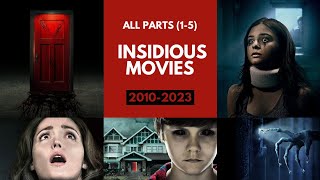 Insidious Movies in Order | Insidious Universe All Parts Explained | Recap & Updated List