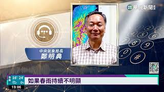 水情告急！高雄轉黃燈　今起將實施夜間減壓供水｜華視新聞 20230308