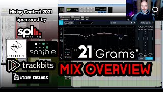 Mix Overview - Mixing Contest 2021 | SPLmixing.com