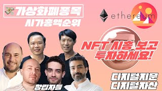 nft virtual currency market capitalization ranking (setatoken, chili,engine coin,decentraland,flow)