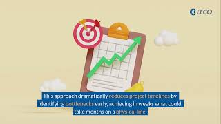 The Power of Virtual Prototyping