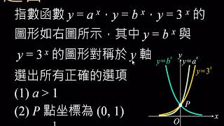 《課本3A - 5 - 2》=《課本3B - 3 - 2》指數函數