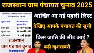 ग्राम पंचायत चुनाव 2025, चुनाव की पहली लिस्ट जारी, इन पंचायत में होंगे चुनाव, देखें कौनसी सीट आई है