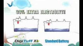 Okaya Japanese Technology Battery (DigiTuff XL)